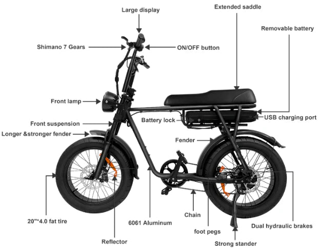 Cruzr TRIGGER Electric Bike